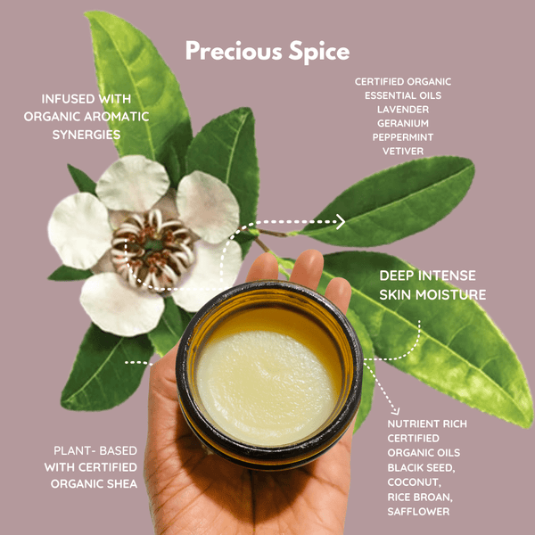 Natural Body Butter Waterless Moisture Butter By Keba